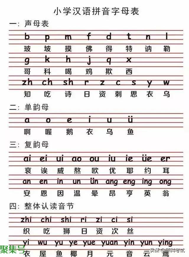 一年级汉语拼音(声母、韵母、整体认读音节、声调)专项练习