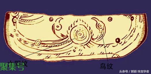 “鸟人”到底是什么?神圣的象征还是诋毁人的蔑称?