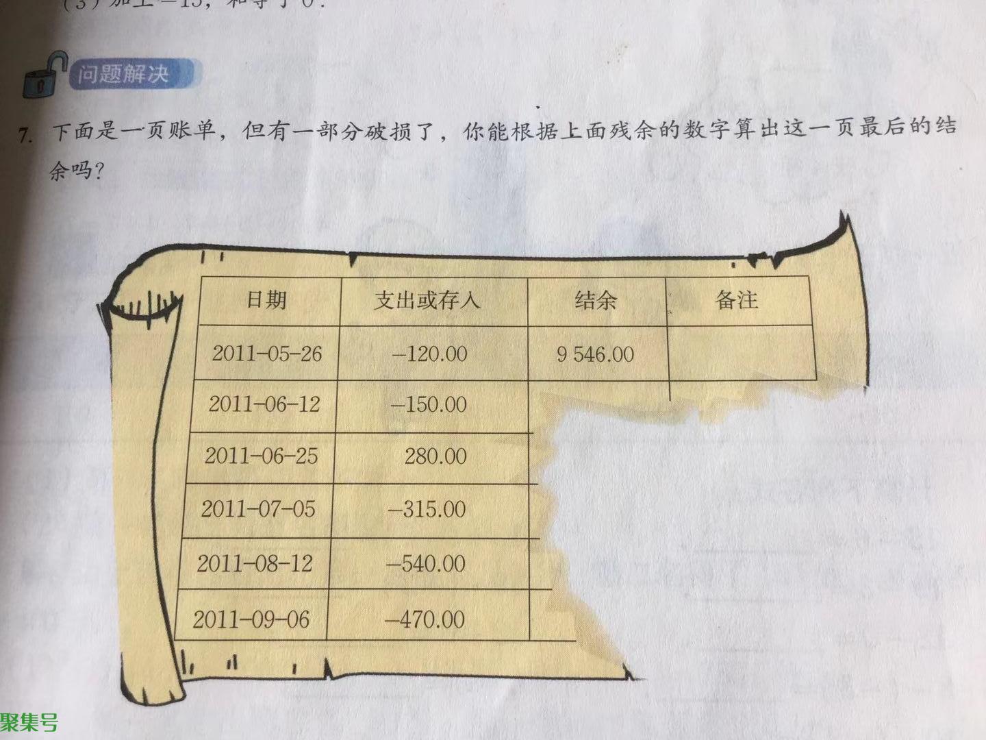 有理数的加法