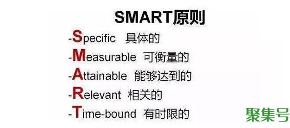 smart原则具体指什么(smart原则概念)