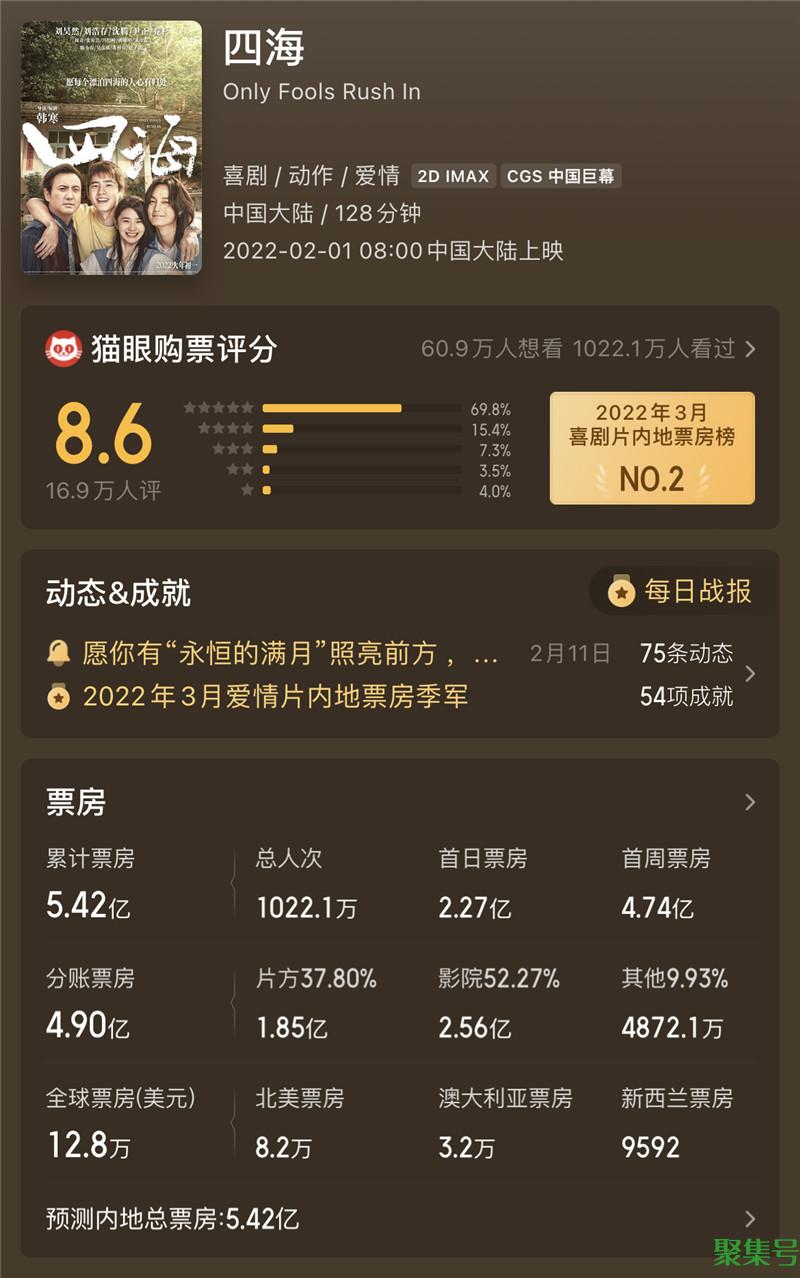 果麦文化称《四海》亏损700至900万(果麦文化投资四海)