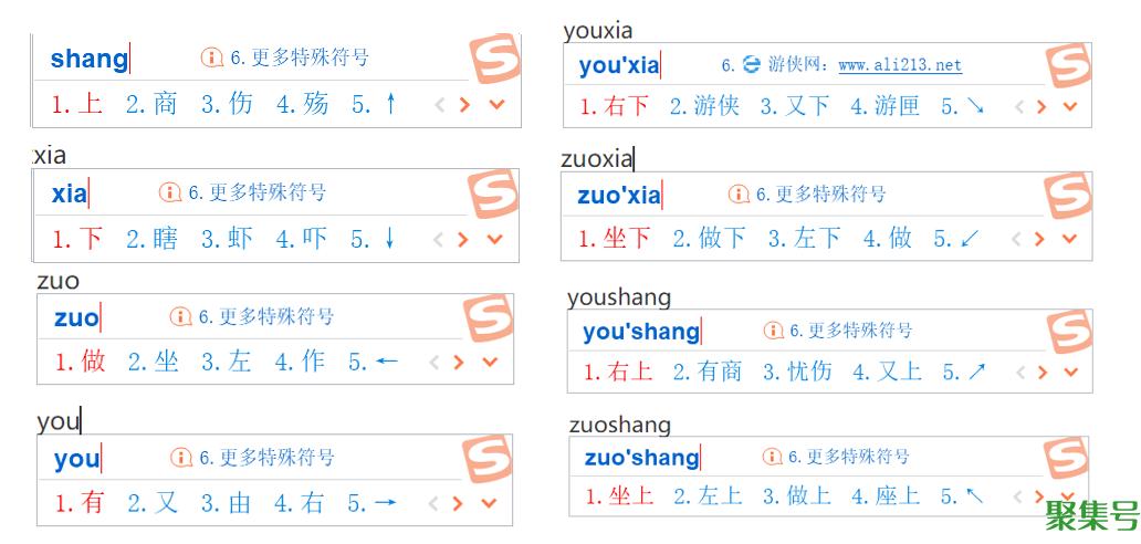 箭头符号怎么打出来(word如何打出箭头→符号)