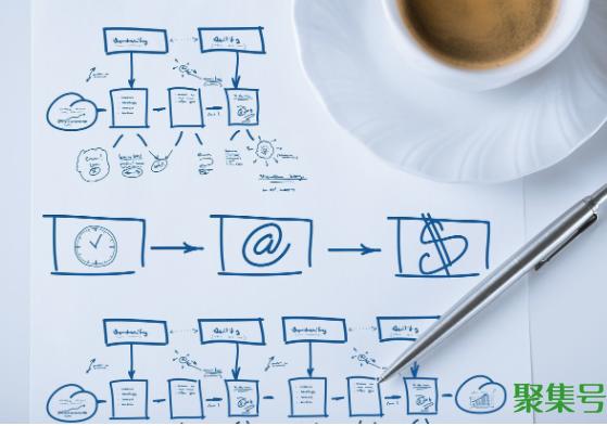 apqp五个阶段（apqp是什么意思）