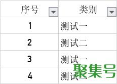 EXCEL中SUBTOTAL常用用法（subtotal的用法）