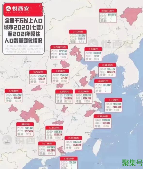 西安人口总数2022(西安人口2022年总人数口)