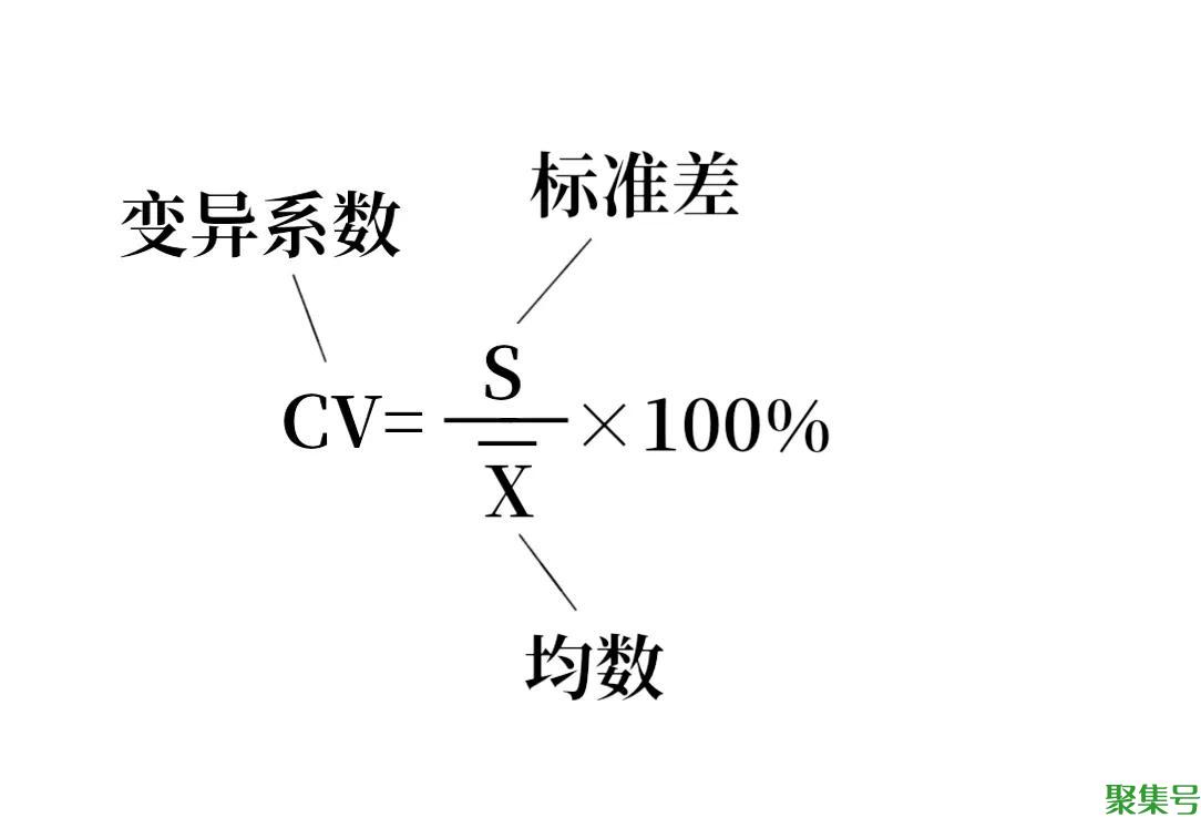 变异系数怎么计算（变异系数的公式）