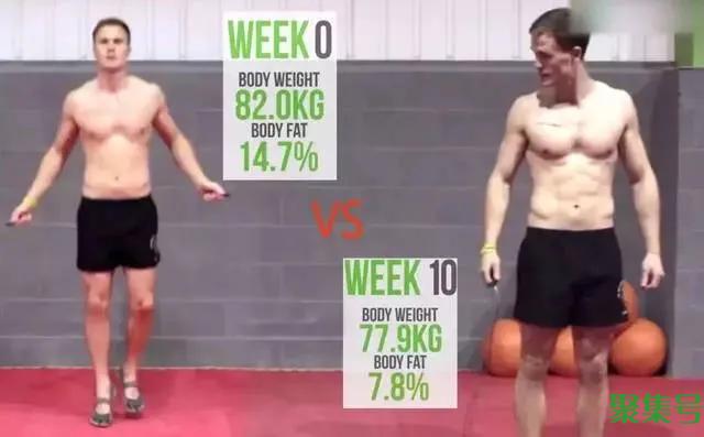 每天1000个跳绳能瘦多少斤(跳绳1000下能减多少斤)