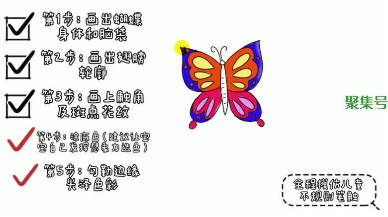 蝴蝶简笔画(蝴蝶画法高级好看)