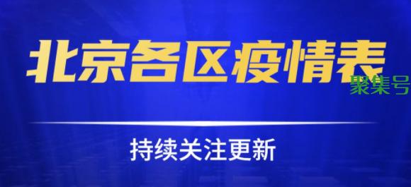 北京丰台西罗园第一社区返京人员报备材料及电话一览
