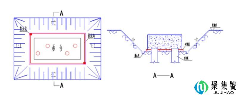 墩台和承台有什么区别