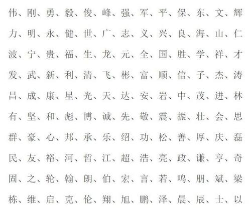 安字取名寓意(安字取名寓意的女孩名字)