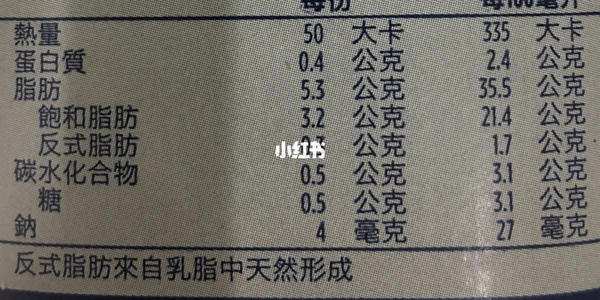 反式脂肪有哪些