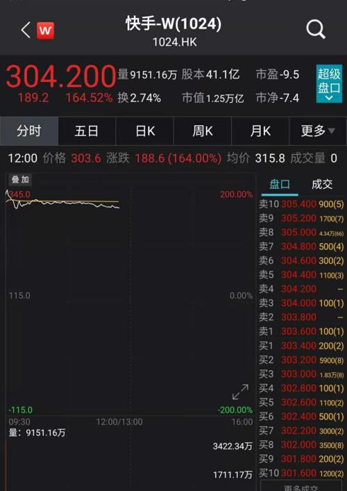 快手什么时候上市