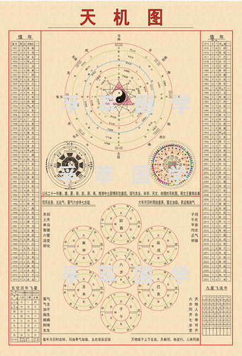 八卦的现代意思(八卦啥意思)
