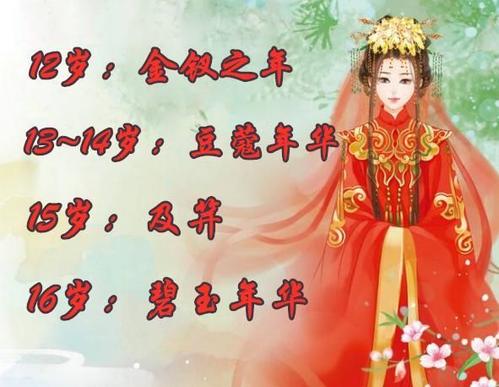 桃李年华是指多少岁(桃李年华是指多少岁女)