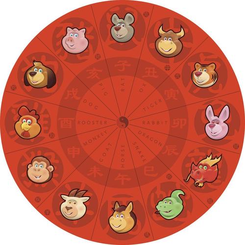 子时算前一天还是后一天(半夜子时算前一天还是后一天)