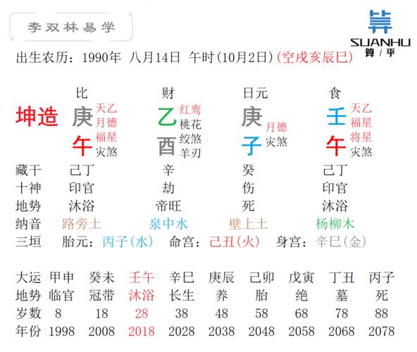 丙寅时是几点(丙寅时是几点到几点钟)