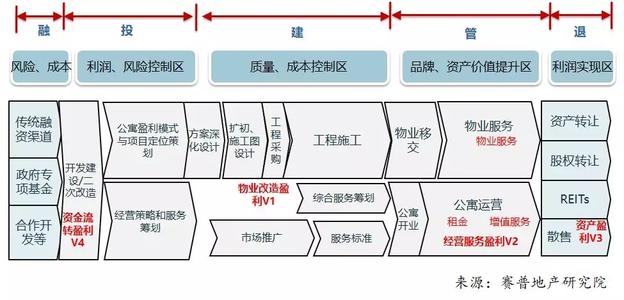品牌溢价是什么意思(品牌溢价能力是什么意思)