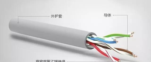 网线的顺序 正确的网线的顺序图