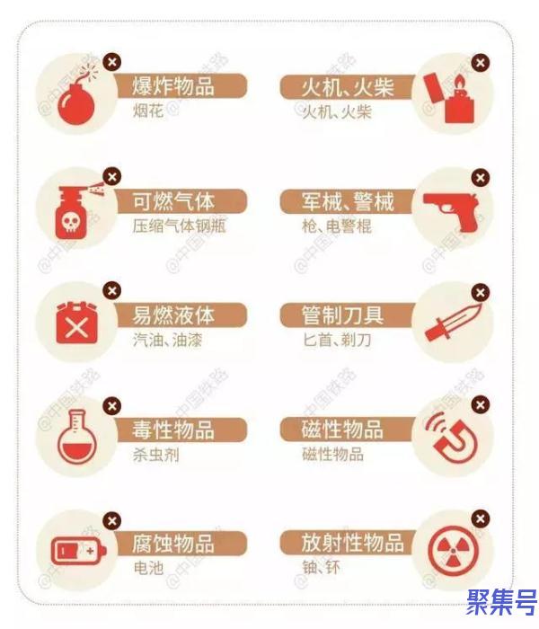 腊肉香肠到底能不能带上飞机、高铁?答案来了