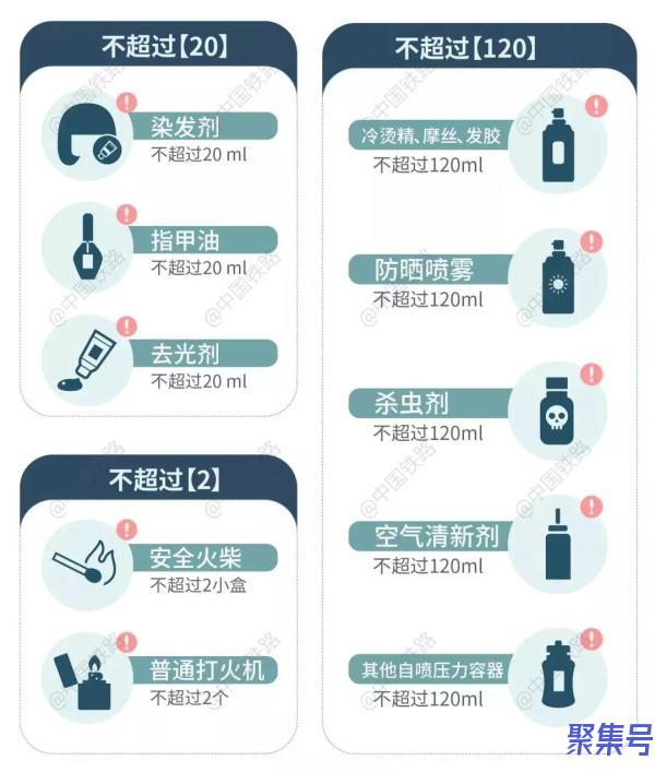 腊肉香肠到底能不能带上飞机、高铁?答案来了