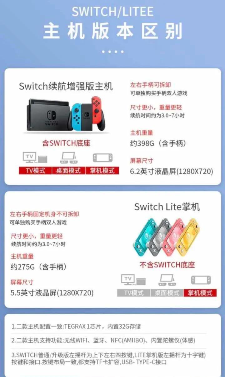 关于switch游戏机的购买建议
