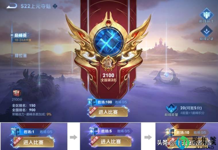 荣耀战力大更新,下赛季市标、省标表遍地跑,三千分选手上线