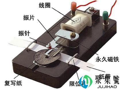 时间测量相关知识点
