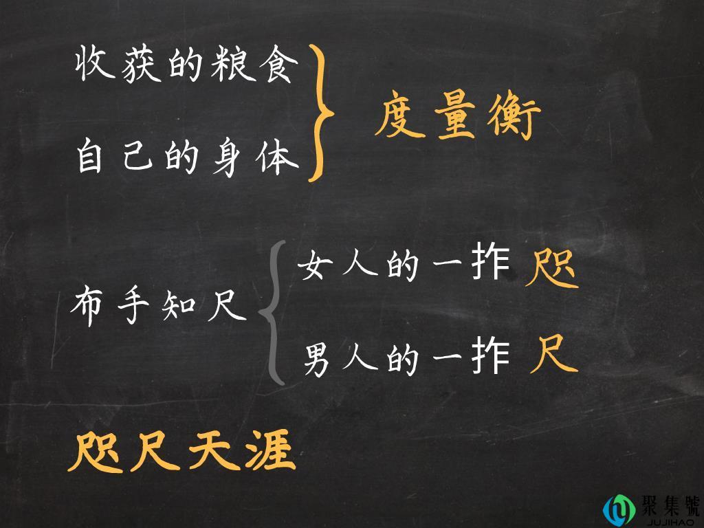 “咫尺天涯”是怎么来的