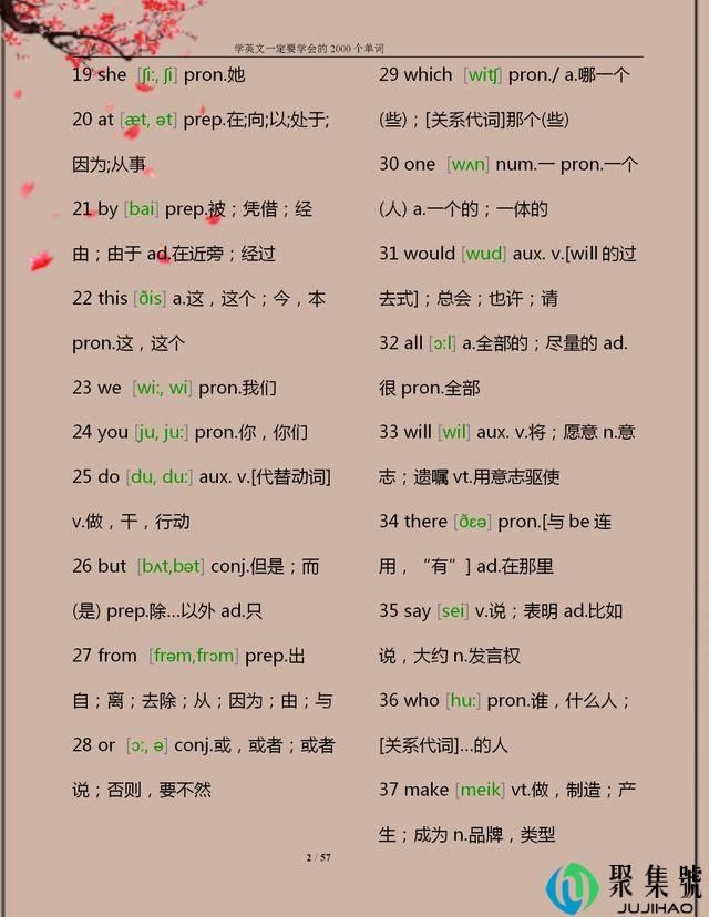 班主任推荐:常用的“1000个”英语单词,建议打印,孩子照着背