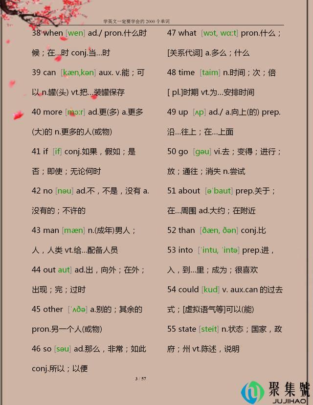 班主任推荐:常用的“1000个”英语单词,建议打印,孩子照着背