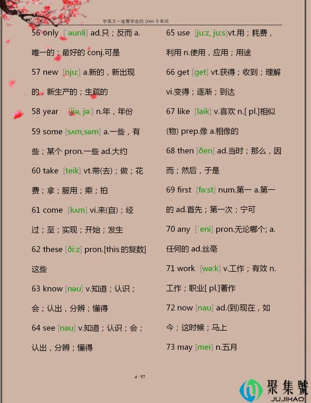班主任推荐:常用的“1000个”英语单词,建议打印,孩子照着背