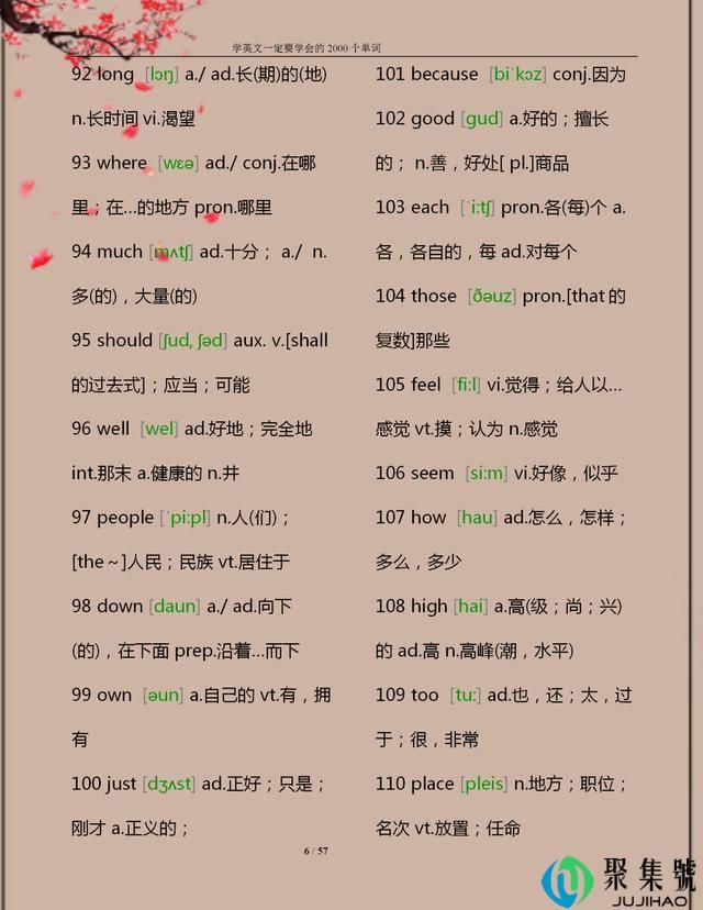 班主任推荐:常用的“1000个”英语单词,建议打印,孩子照着背