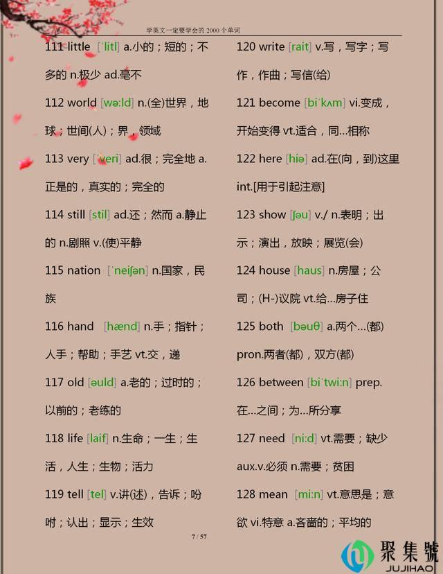 班主任推荐:常用的“1000个”英语单词,建议打印,孩子照着背