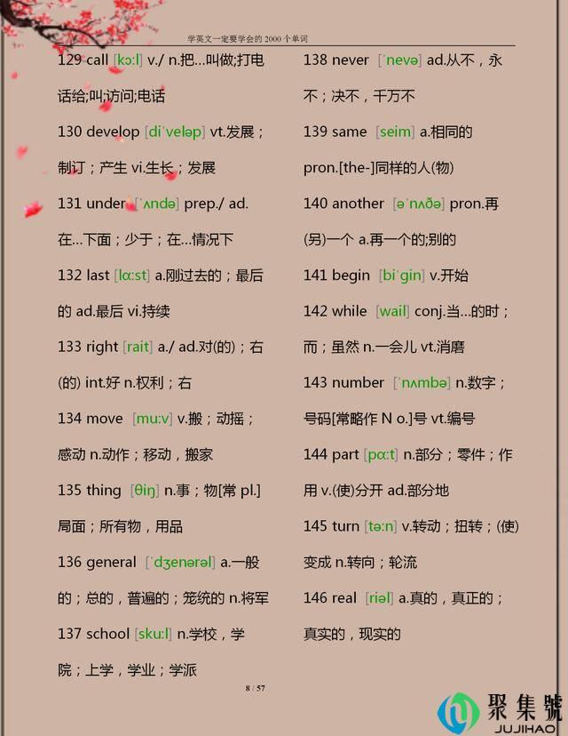 班主任推荐:常用的“1000个”英语单词,建议打印,孩子照着背