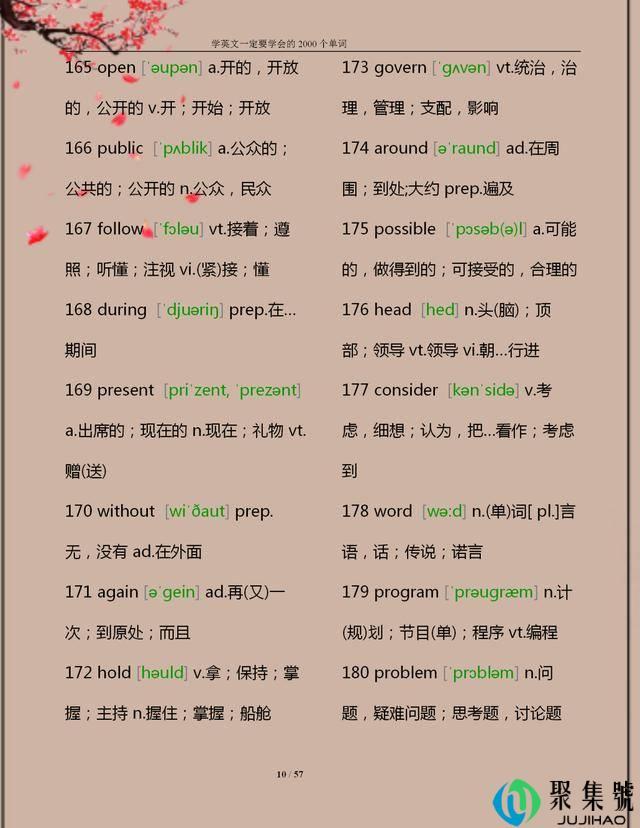 班主任推荐:常用的“1000个”英语单词,建议打印,孩子照着背