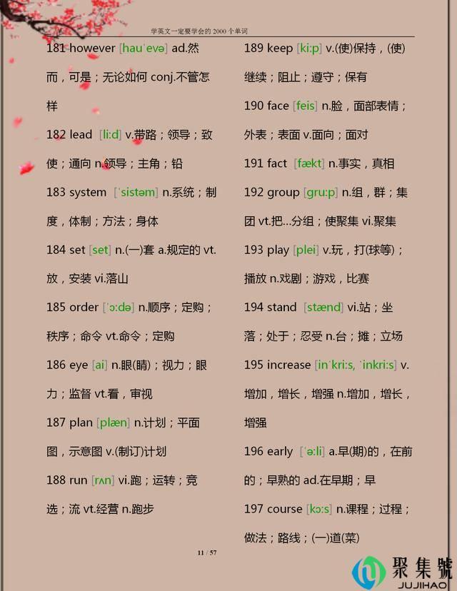 班主任推荐:常用的“1000个”英语单词,建议打印,孩子照着背