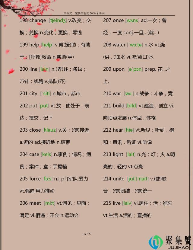 班主任推荐:常用的“1000个”英语单词,建议打印,孩子照着背