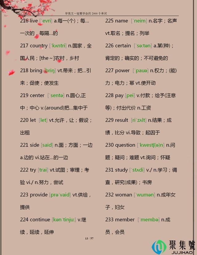 班主任推荐:常用的“1000个”英语单词,建议打印,孩子照着背