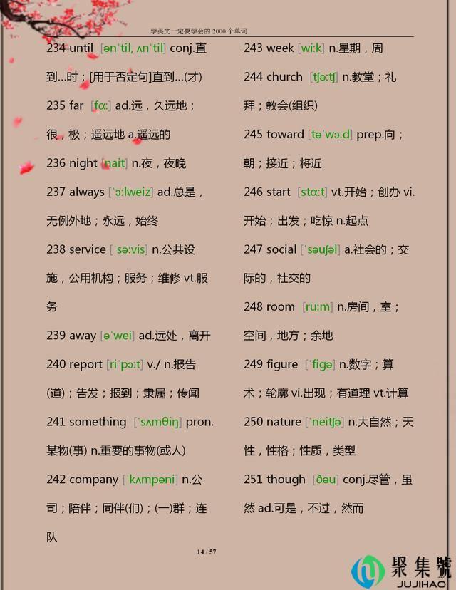 班主任推荐:常用的“1000个”英语单词,建议打印,孩子照着背