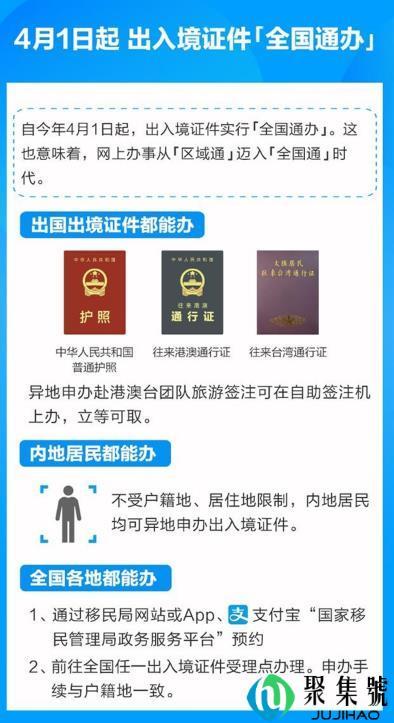 支付宝可以办理出入境证件了吗 还信用卡收费新规定