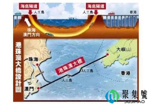 港珠澳大桥需要办理哪些通行证 内地车可以过吗