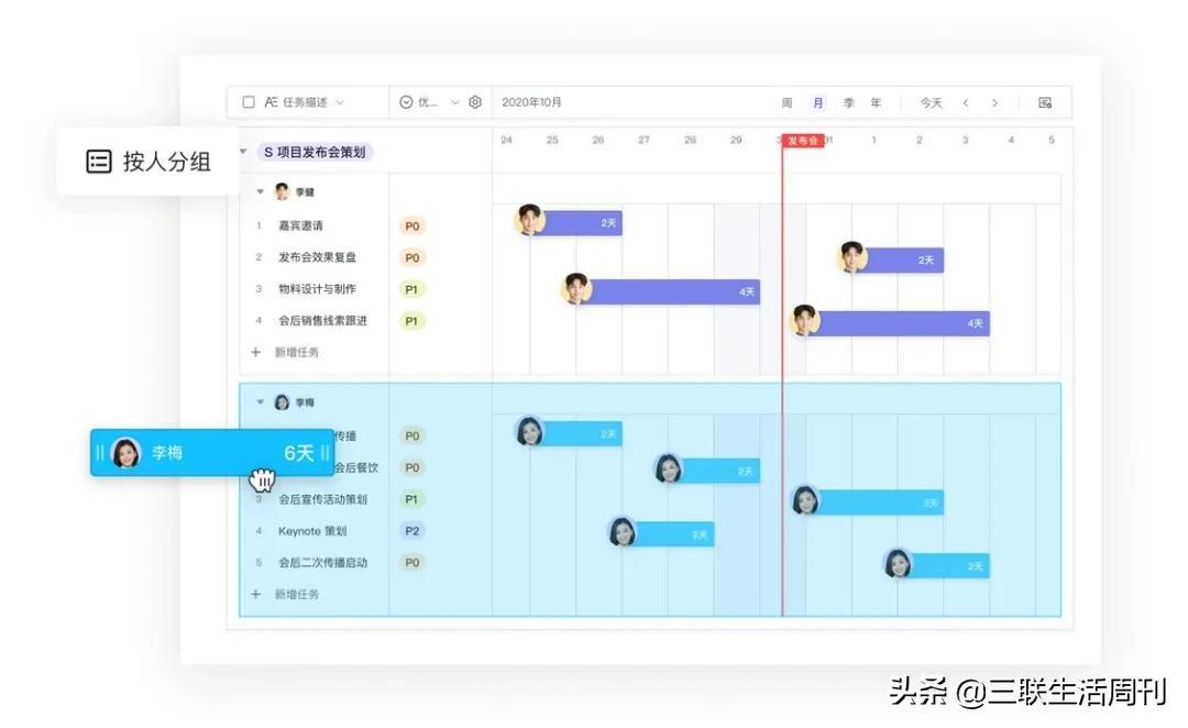 当代职场人工作观:“领导是给下属拿来用的”
