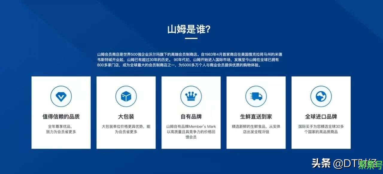 逛一次1千块钱没了,去山姆的年轻人都在买什么?