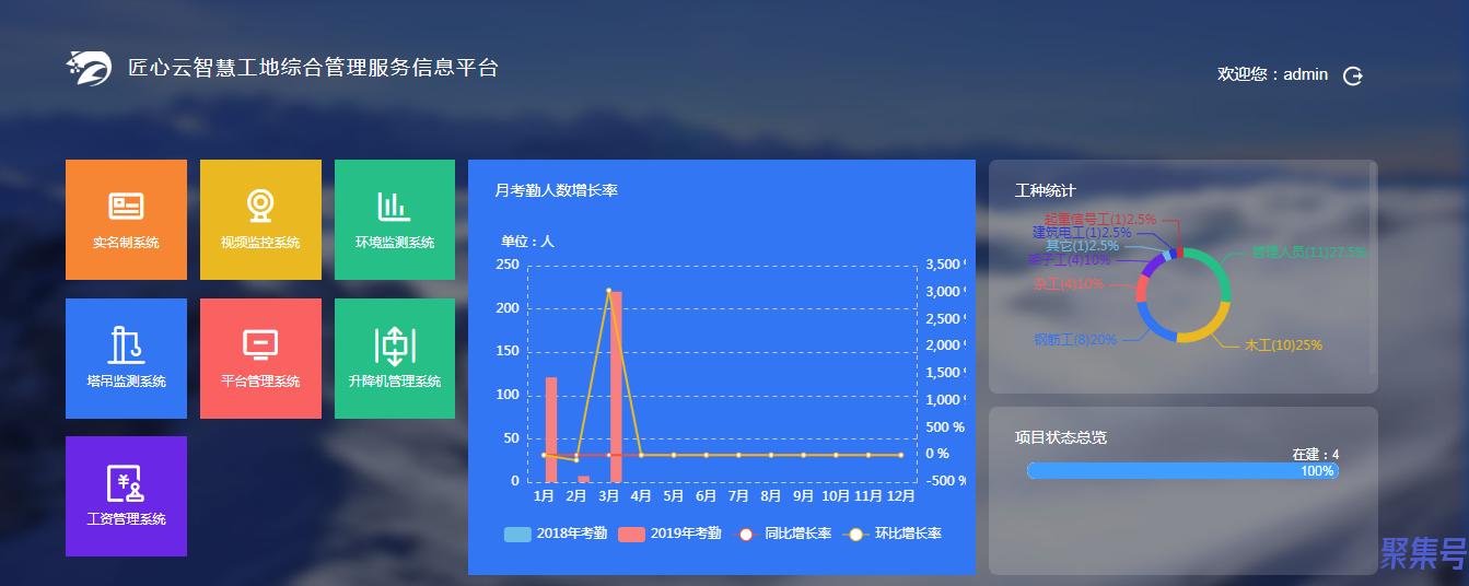 ai视频监控系统架构(智慧工地AI视频监控系统解决方案)