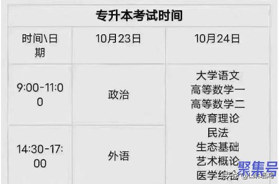 成人高考答题技巧——汇总篇(考生必看)