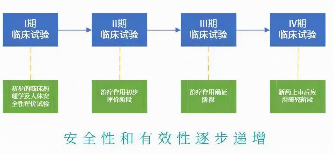 青春痘疫苗上市了吗(青春痘疫苗可以打吗)