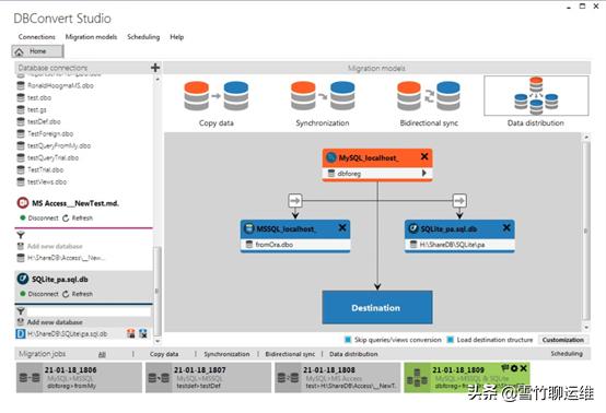 数据库迁移的两种方法(数据库迁移怎么操作)