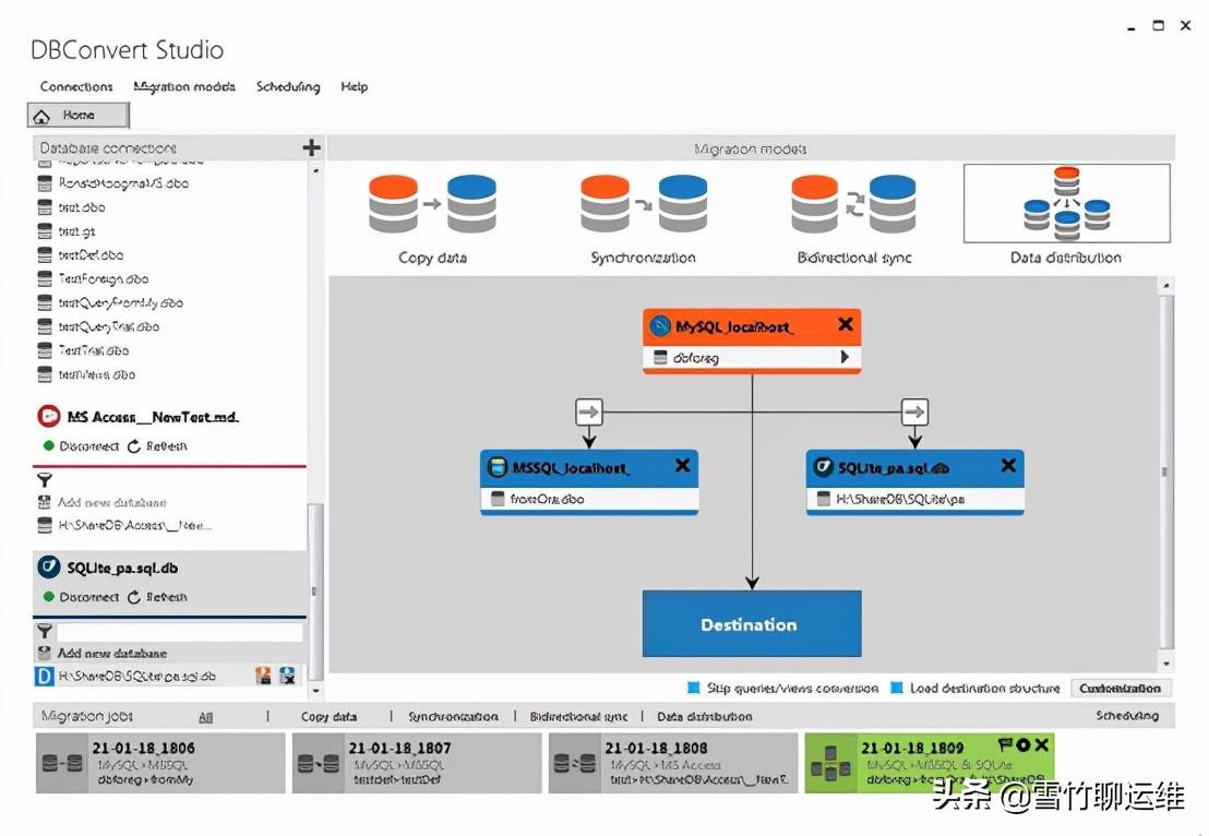 数据库迁移有什么技巧?|分享强大的database迁移和同步工具