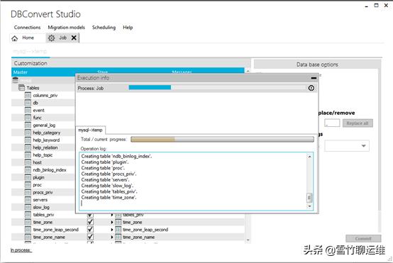 数据库迁移有什么技巧?|分享强大的database迁移和同步工具